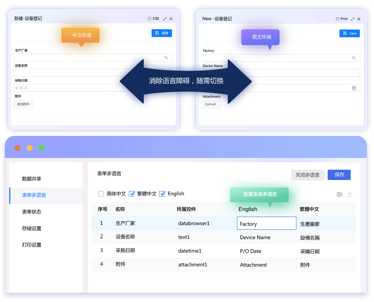 FlowPortal 多语言表单演示，同一表单在流转过程中，根据接收者所在地区自动切换语言（如中文→英文），确保全球业务无障碍协作